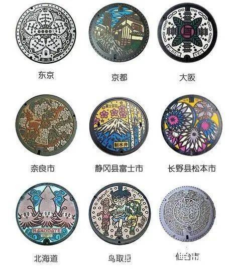 给井盖赋能,日本人玩出了花!