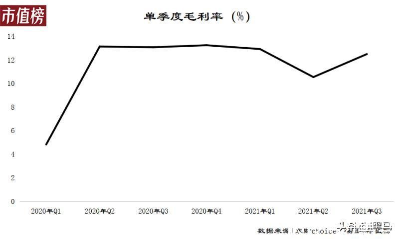 隐私|再多爱回收，也消灭不了黄牛