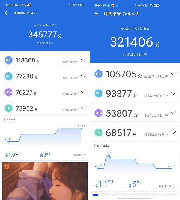 屏幕|制霸千元5G市场：Redmi Note 9 Pro动手玩