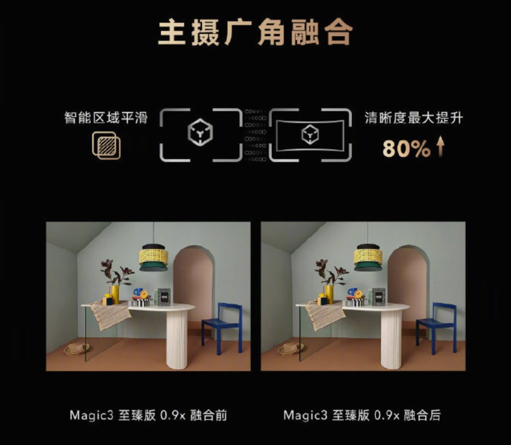 iphone|荣耀 Magic3 至臻版 vs iPhone 13 Pro Max 影像体验