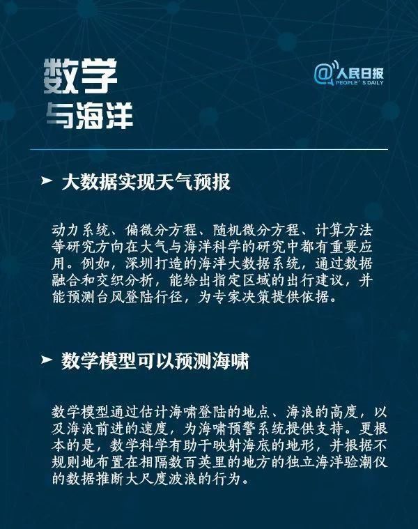 数学到底有多重要？听听人民日报怎么说