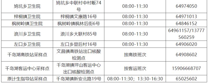 核酸|转需 杭州市核酸检测采样点最新名单公布