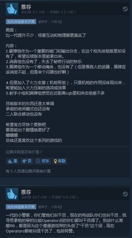 提升|Steam《破门而入2》特别好评：玩法、画质均有提升 期待中文补丁