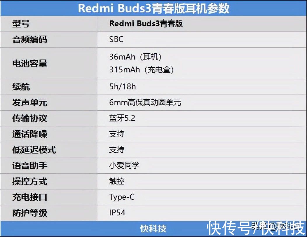 降噪|Redmi Buds3青春版无线耳机首发评测：续航、降噪小惊喜