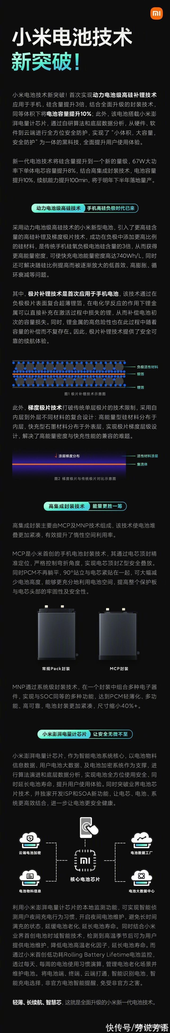 小米宣布电池技术新突破：同体积下续航能力提升100分钟