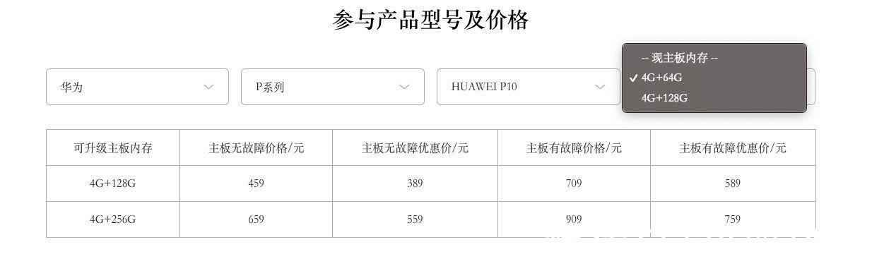 换新|华为手机300元起“换新”，老用户们快看过来