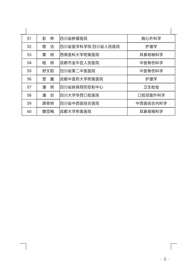 卫生|四川省卫生健康首席专家、领军人才等评选结果公示，有你认识的吗？