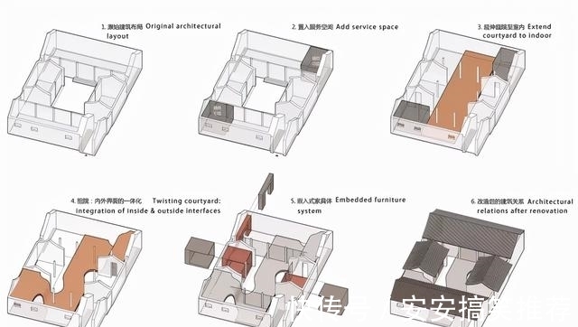 住宅案|胡同大改造北京162m2极简风，自带禅意风格的四合院，大爱