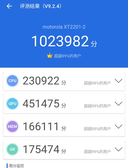 edg|搭载新一代骁龙8移动平台 moto edge X30评测