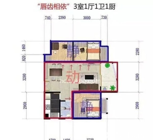 户型|如果你的房子这四个特征都中了，那恭喜你，你买到“黄金户型”了