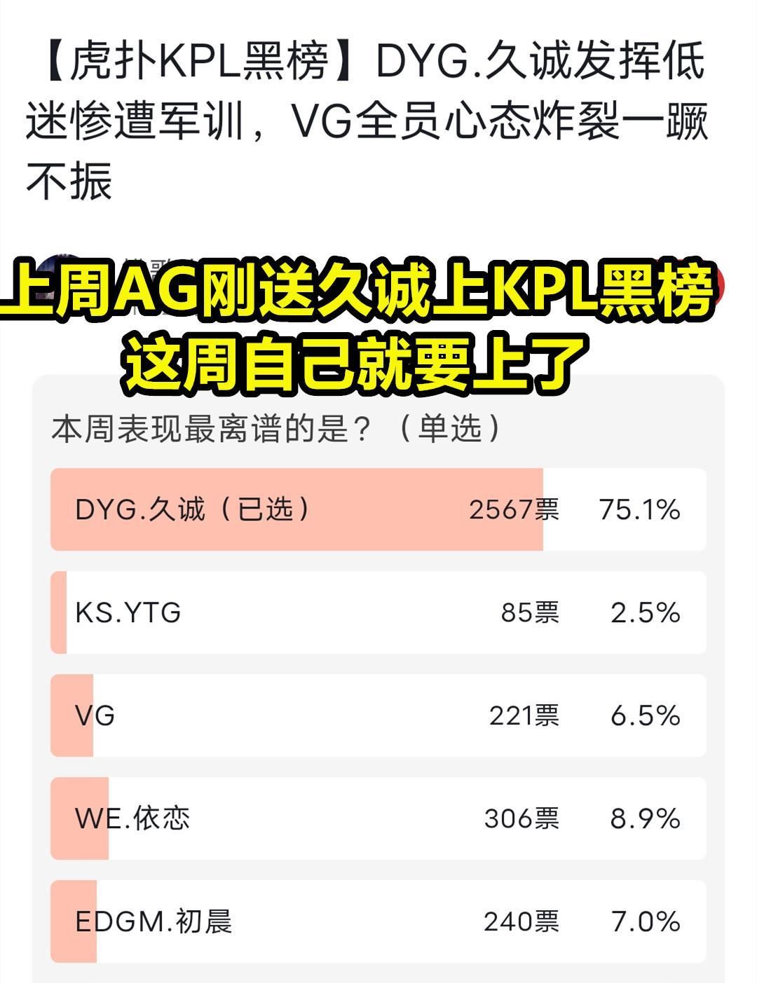 笑影|AG惨败GK后，粉丝大义灭亲：除笑影外，其他人都上“KPL黑榜”！