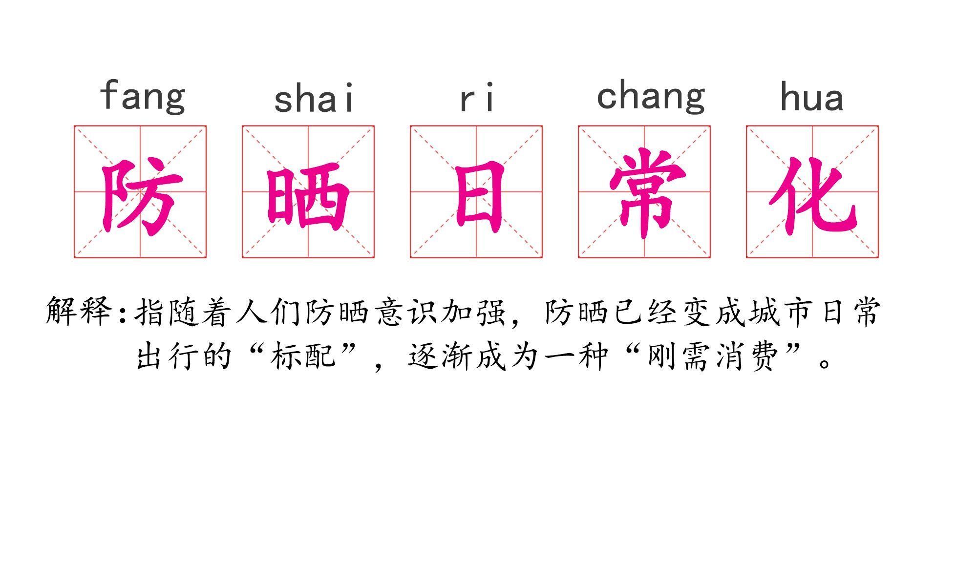 粉底液|唯品会盘点2021年美妆十大年度关键词，早C晚A、以油养肤等入选