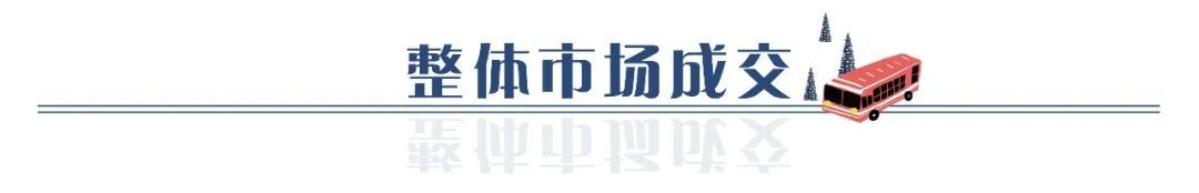 竞争|2022开年即开战，下沙红海竞争毕现，二批次集中供地项目入场！