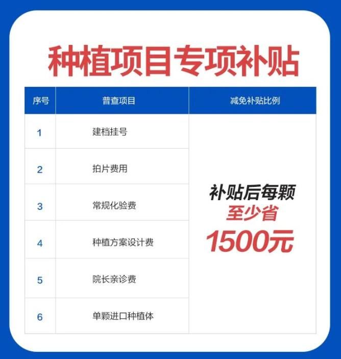 种牙|通知！潍坊市民可凭有效证件领取2022年春季看牙补贴，不限户籍！