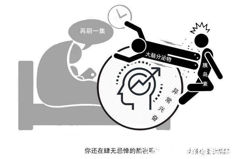 肺癌|肺癌是拖出来的!医生忠告,每天早晚做好4件事,肺会更好