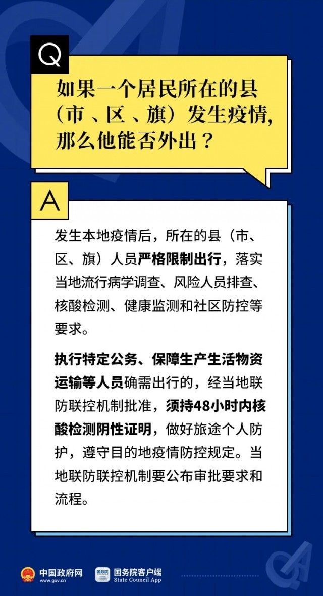 元旦|元旦春节期间能组织宴会吗？能外出吗？10问10答！