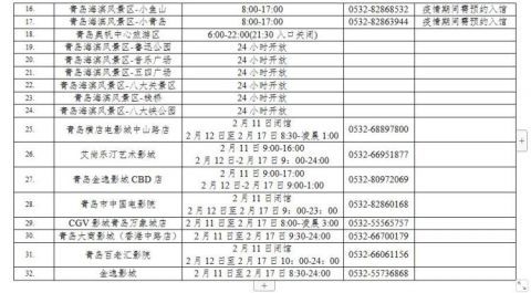 中年|留青过年！小青岛、信号山公园、海底世界等春节期间开放时间公布