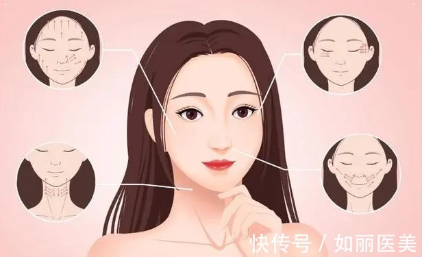 胶原蛋白 20、30、40岁，不同年龄做什么医美的收益率高？