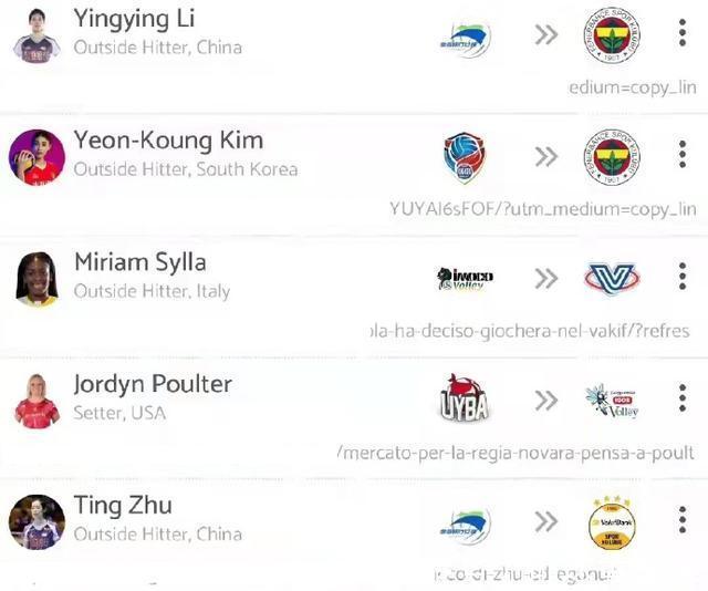 俱乐部|李盈莹留洋又有新消息!外媒猜测下赛季加盟,若想成行需证明实力