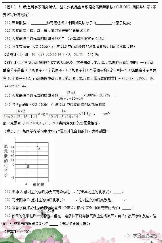 化学学科|中考化学“压轴计算题”突破提升训练，孩子想考100分，提前练！