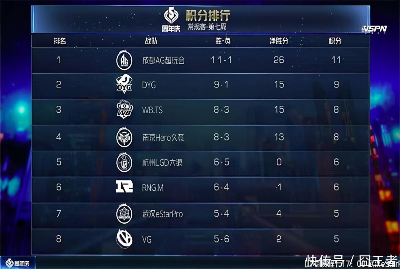 长生FMVP皮肤即将上线 KPL特别发布AG娱乐官方直营平台真人视讯返水高首存送88元