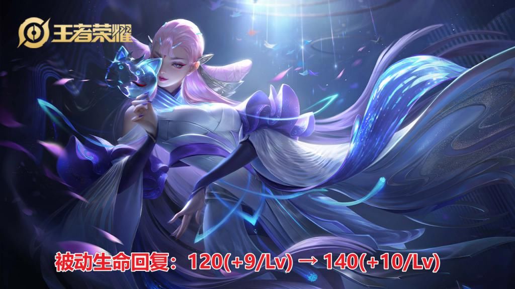 荣耀|王者荣耀10.27体验服：貂蝉蒙犽迎加强，线霸芈月终降温