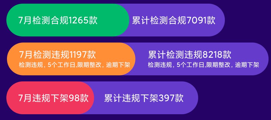 小米|小米应用商店：7月检测违规1197款App，下架处理98款