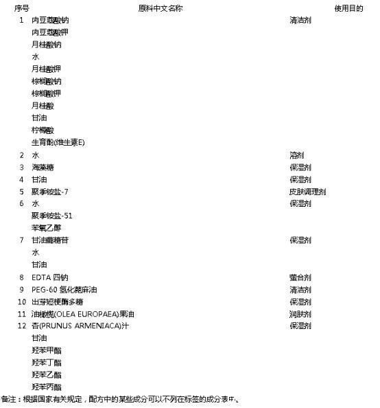 国家药监局|做面部清洁时,洁面皂真的比洗面奶更好吗?