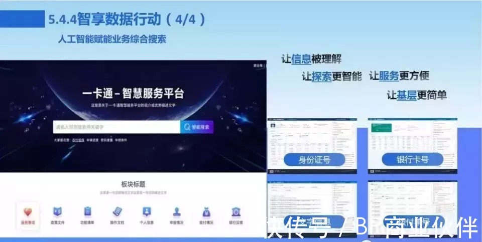 新一代数字化转型信息化总体规划|数字化转型 | 规划