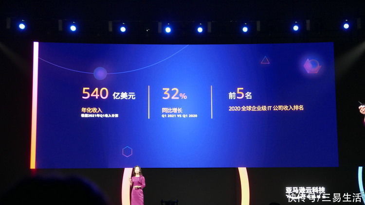 亚马逊云科技有多强？这场峰会秀出了全方位的实力