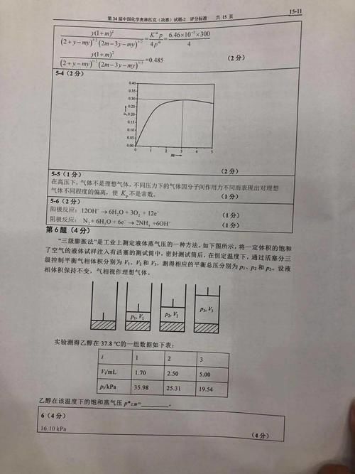 化学|试题丨2020年第34届化学奥林匹克决赛理论试题及答案！