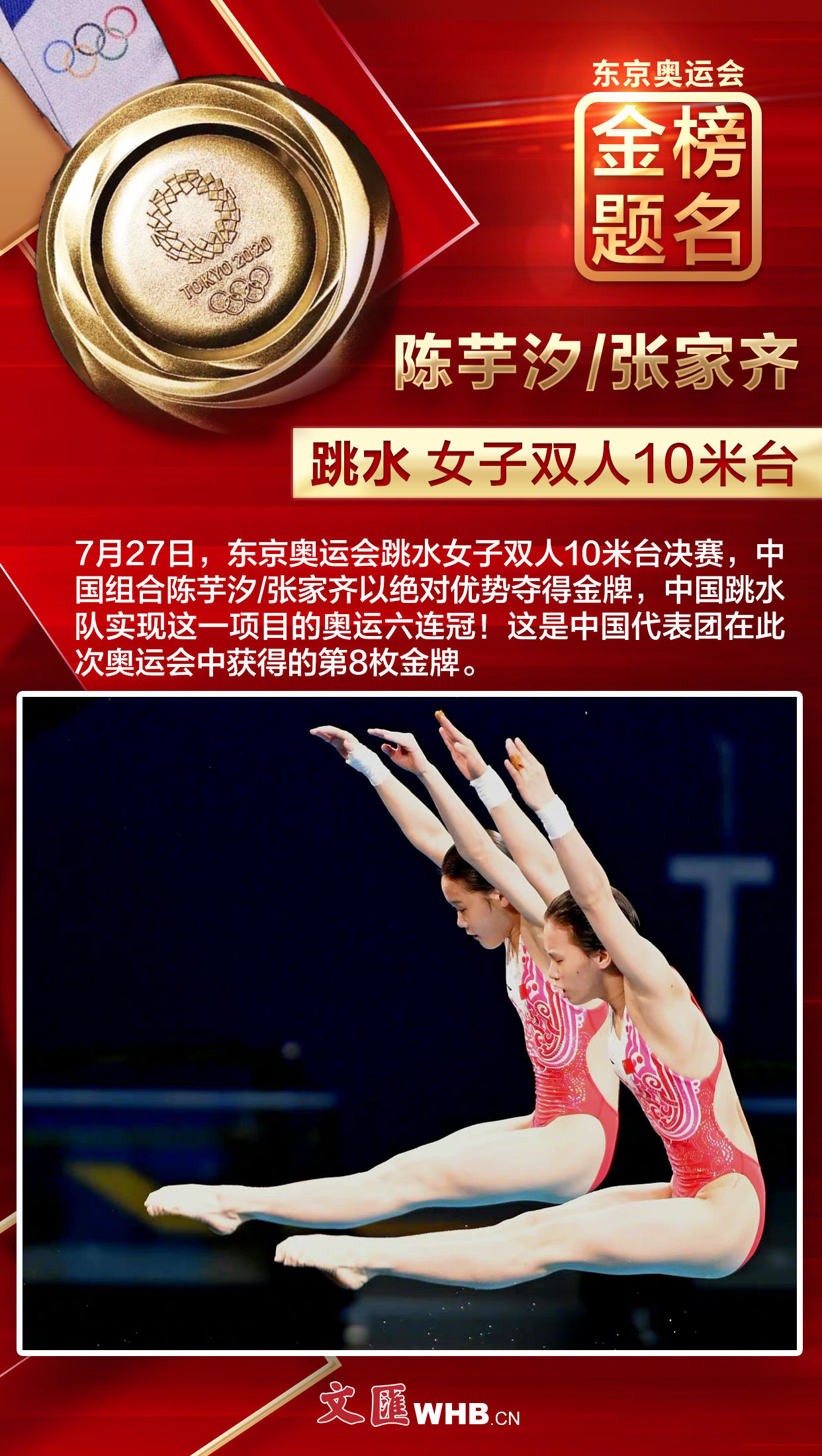 金榜题名，闪耀东京！38张文汇海报带您回顾中国军团夺冠瞬间