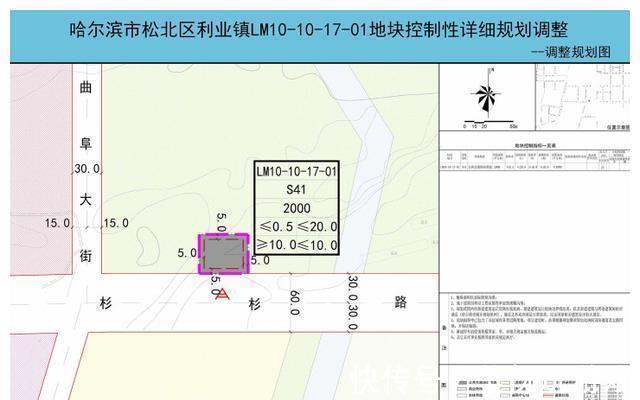 绿地率|新区多板块规划调整!公园、学校、道路......配套更加丰富