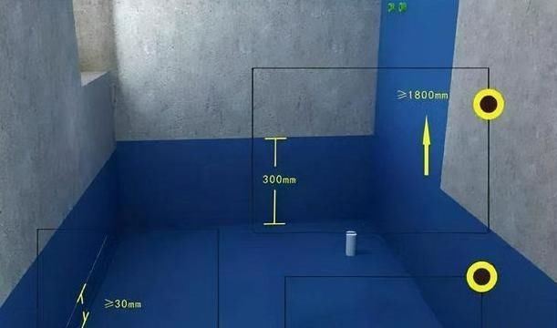 涂料|卫生间厕所防水该怎么做?卫生间做防水都要注意哪些事项?