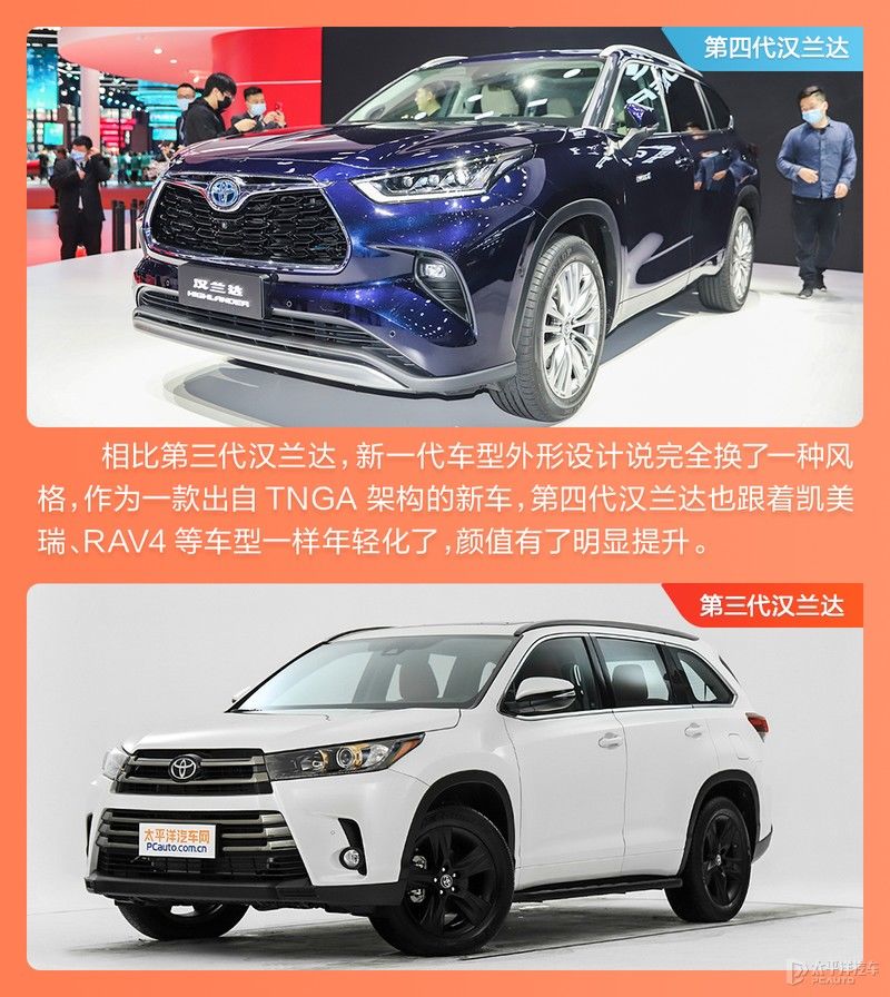 不给对手留活路实拍广汽丰田全新一代汉兰达 乐惠车