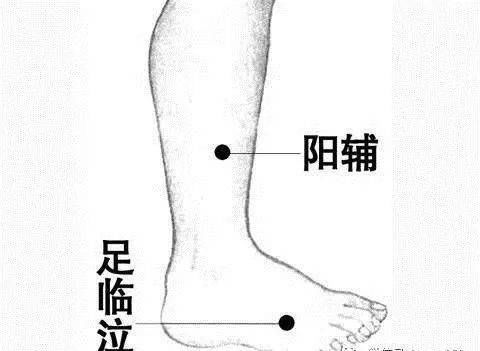 肝胆二经垃圾多，你的寿命不会长！这俩穴位就是清除垃圾的清洁工
