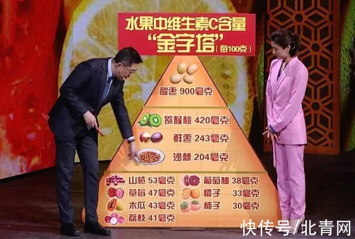 紫外线|预防白内障日常法则：避免过度视疲劳 摄入充足的维生素C