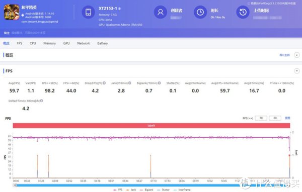 re是手机也是电脑，六边形战士摩托罗拉edge s pro评测