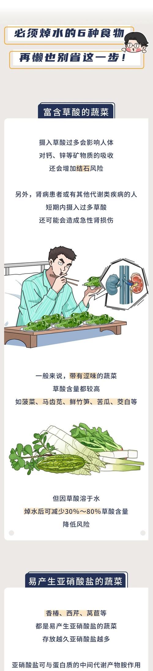 这6种食物别乱吃！少了这1步很伤肾