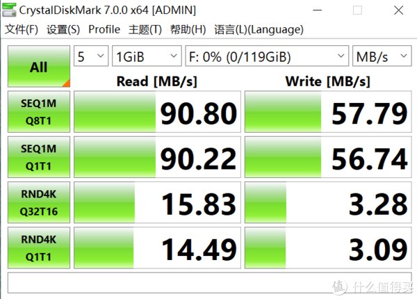 tf|晓之语物 篇六十四：不到 70 元升级 128G 固态硬盘，让 HP Elite X21012 G1 二合一平板电脑重返青春