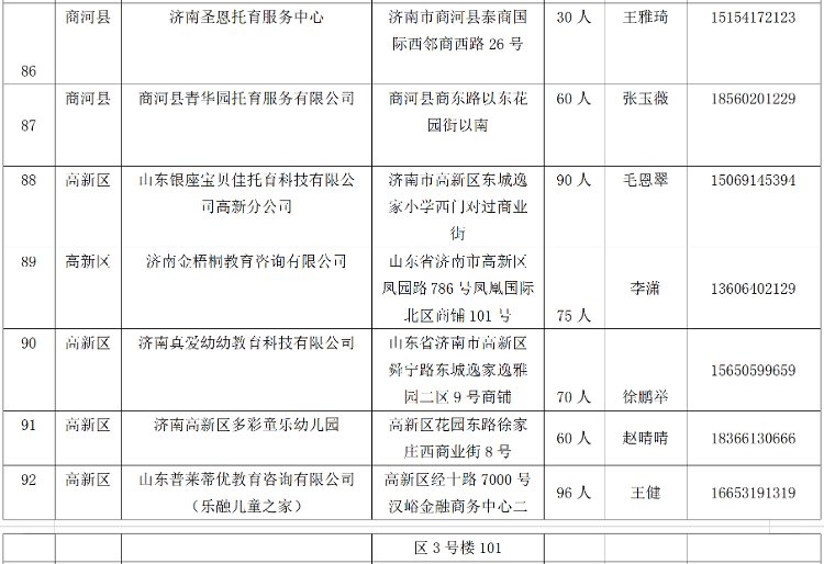 备案|济南市101家0~3岁婴幼儿托育服务机构已备案 请家长放心选择