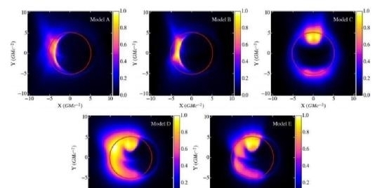 黑洞 黑洞6问:黑洞内部是什么样子?黑洞图片发布,理论和实测的碰撞