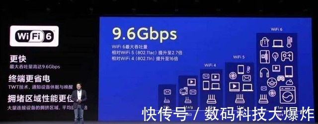 wi-fi|华为无愧国产老大哥称号!继收取5G专利费后:再次收取WiFi6专利费