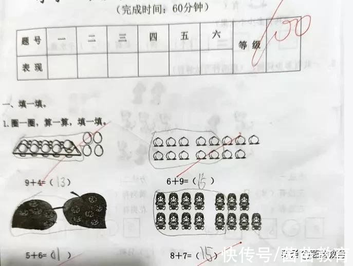 解方程|快开学了，根据往年经验预习数学可以这样做