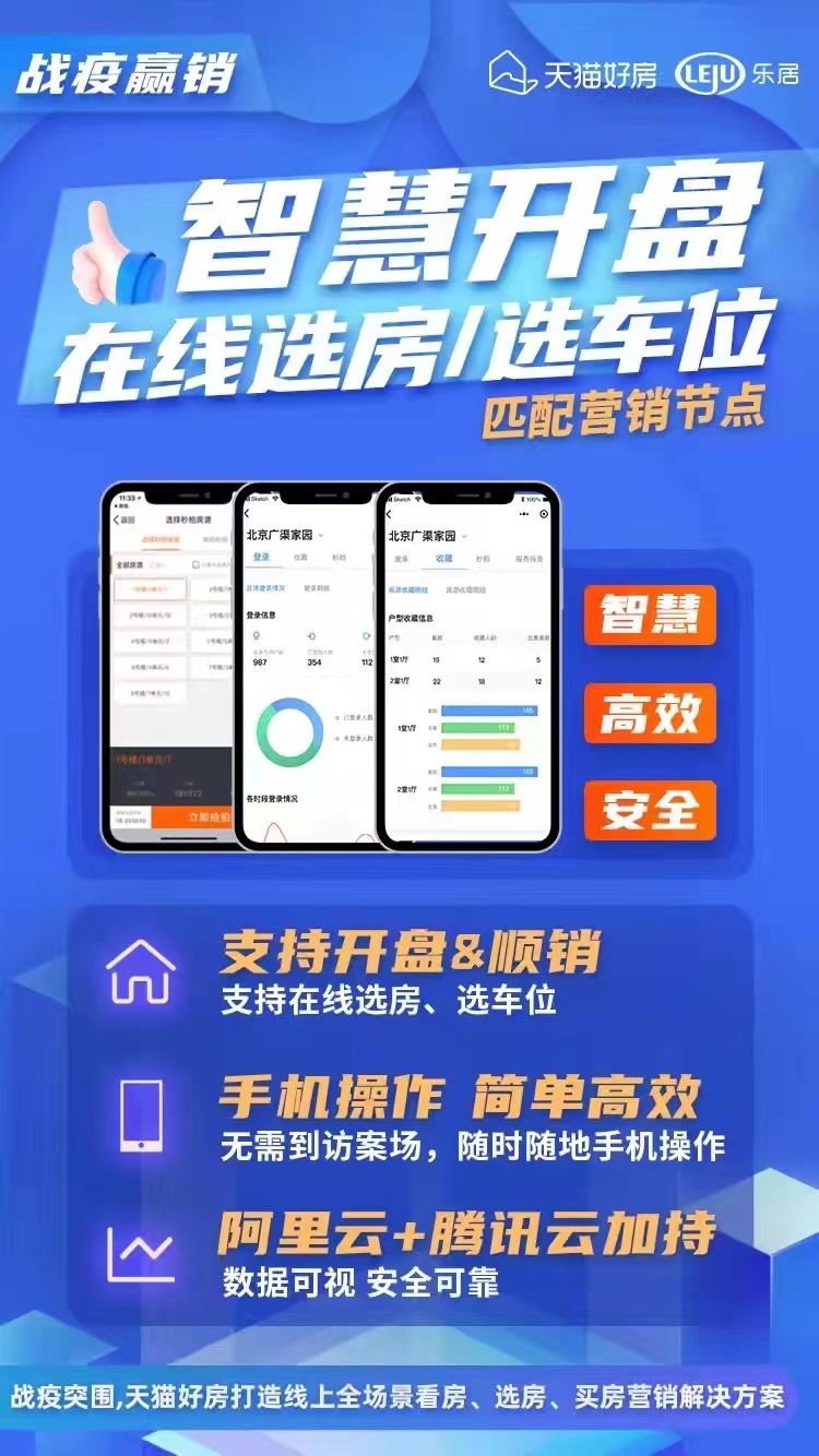 新房|同心战疫 合作共赢 天猫好房推出四大线上工具