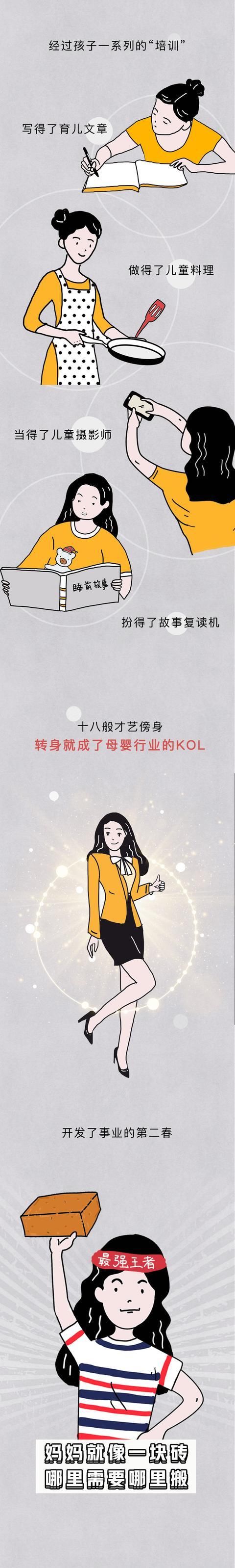 方式|漫画：妈妈陪娃的正确方式，女人真的太能了