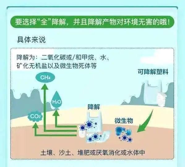 包装|“双11”剁手之后，你还得知道这件事！