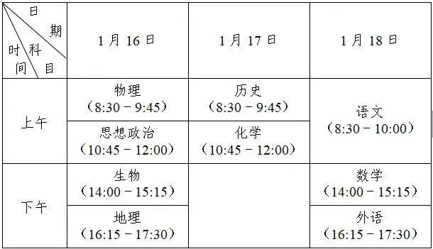 时间|刚刚！这个重要考试时间公布