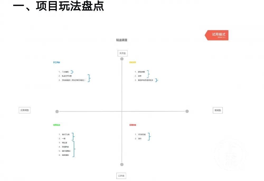 票价|机票实付价与出票价不符，同程旅游代理商自曝平台鼓励私自降舱赚差价