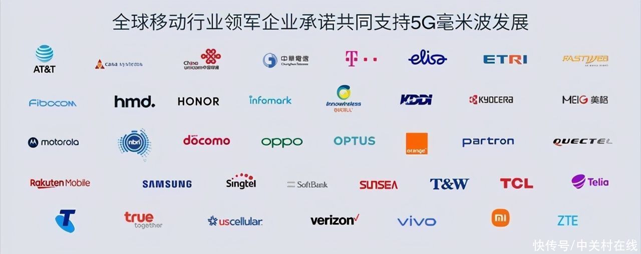 5g毫米波|众多领军企业承诺支持5G毫米波 高通持续引领数字化发展